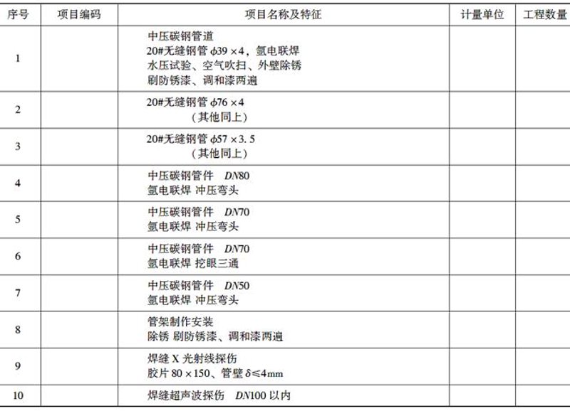 工程服务税率是9%还是3%?一文讲清两种计税方式的差异与选择